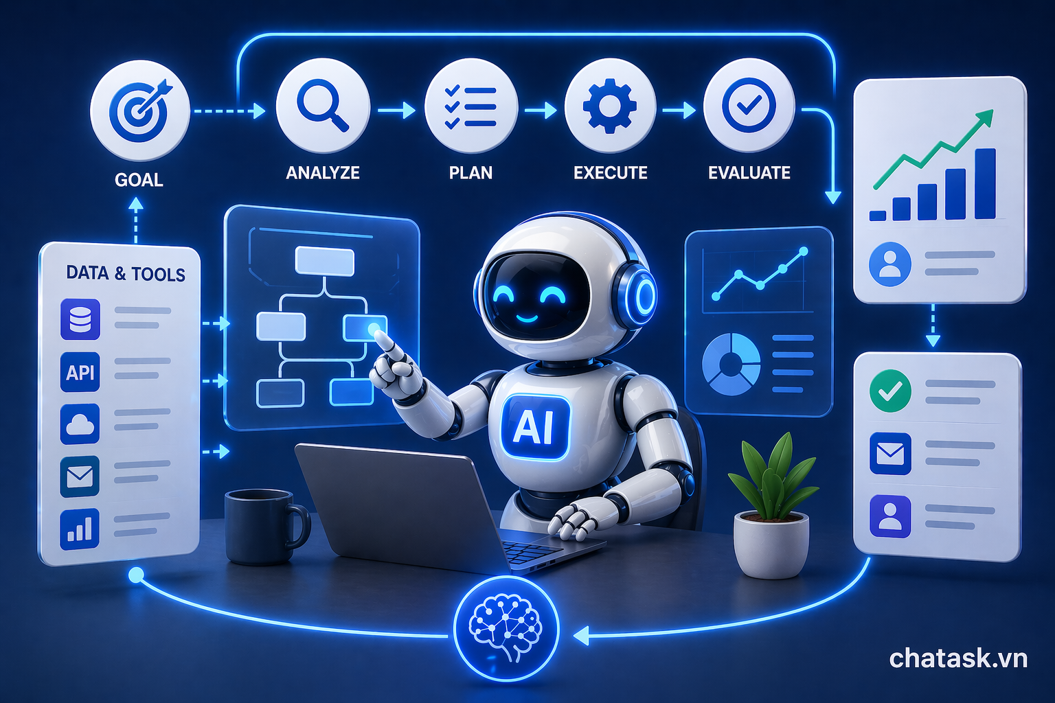 AI agent