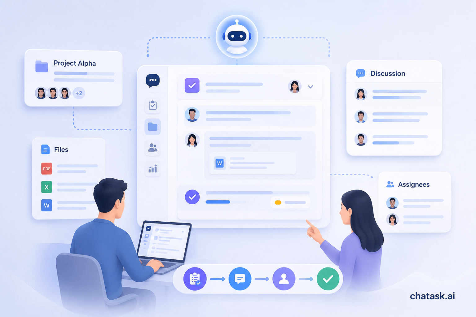 AI task assistant in chatask
