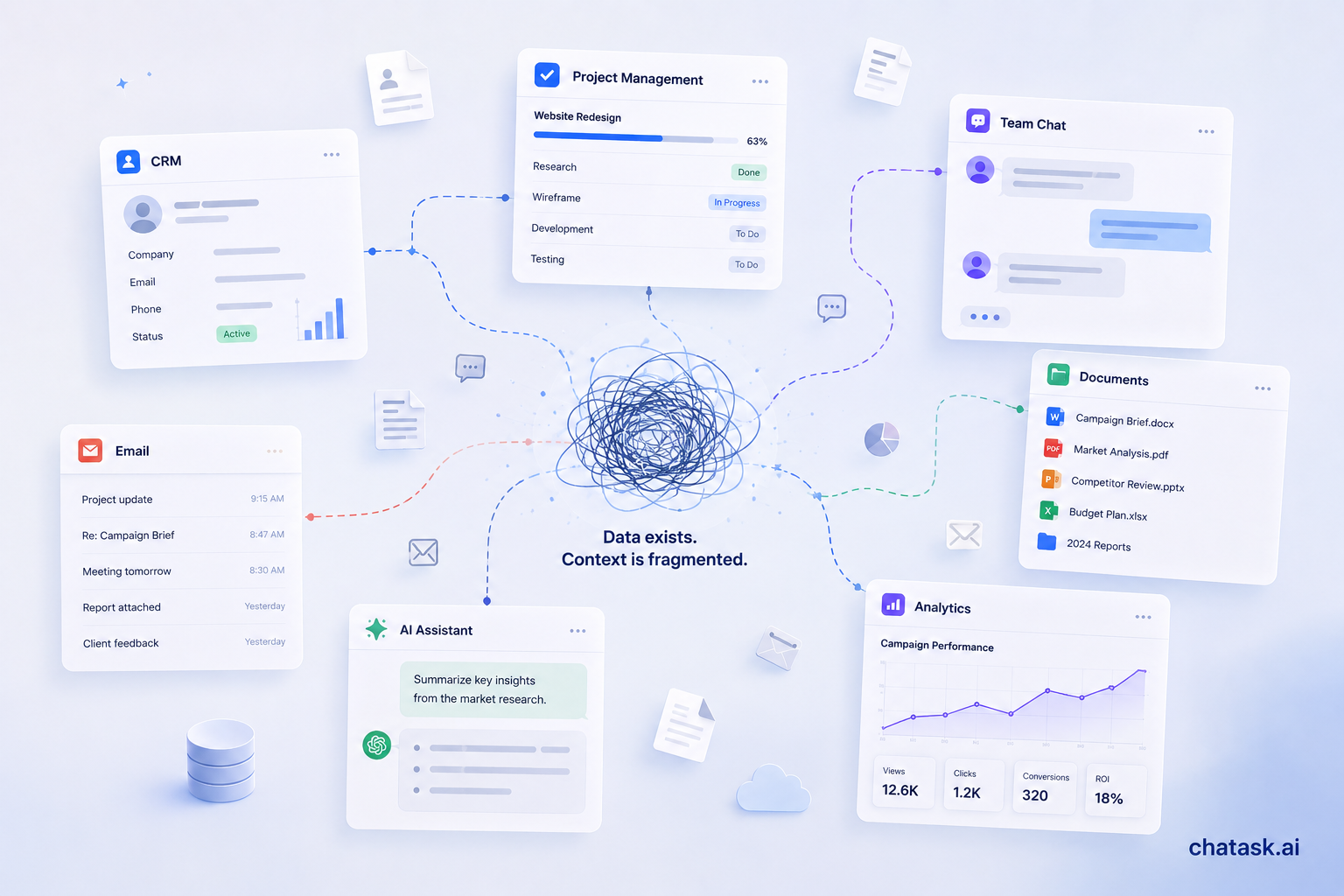 The data exists, but the context is fragmented.