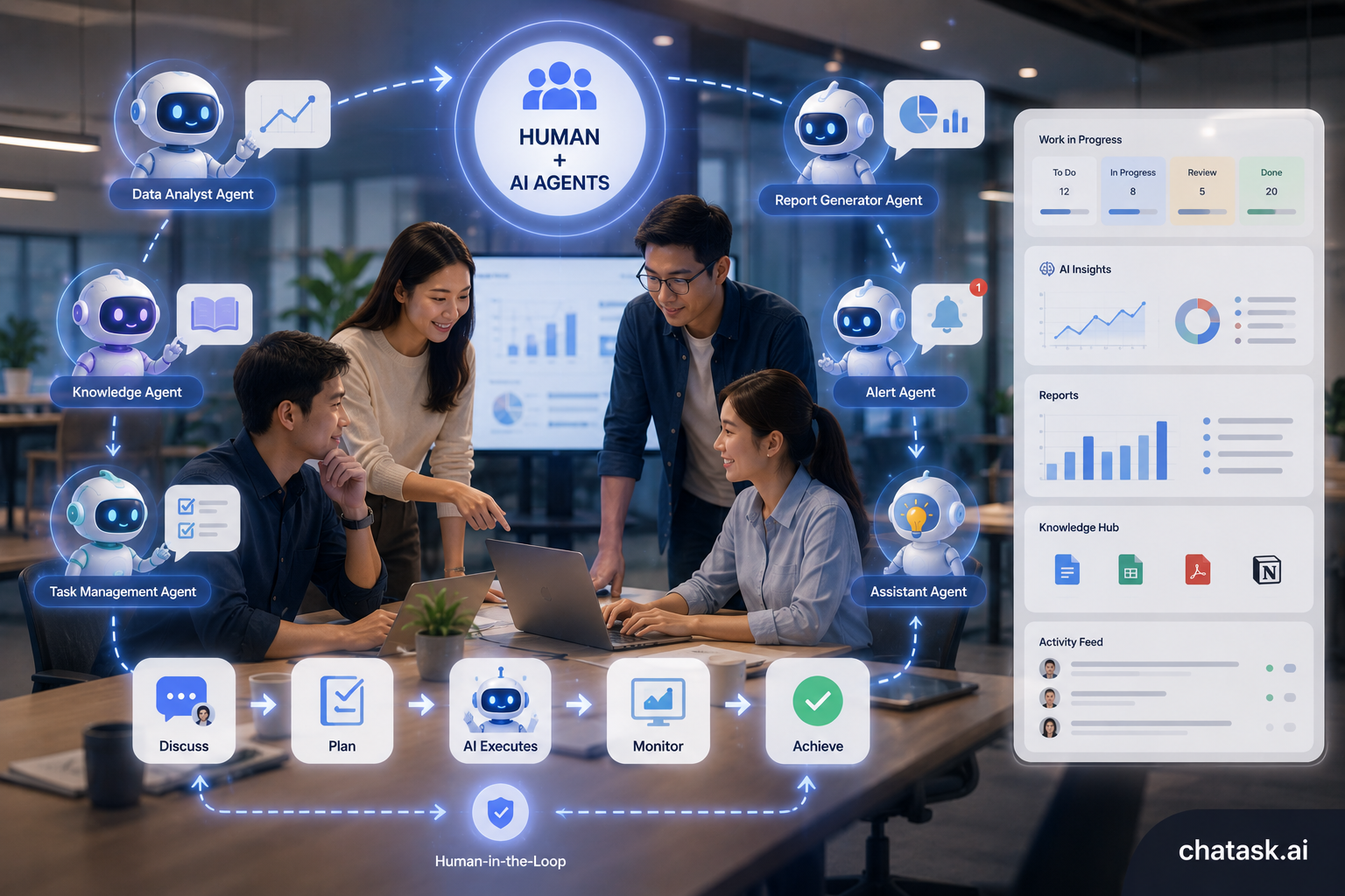 human and AI agents