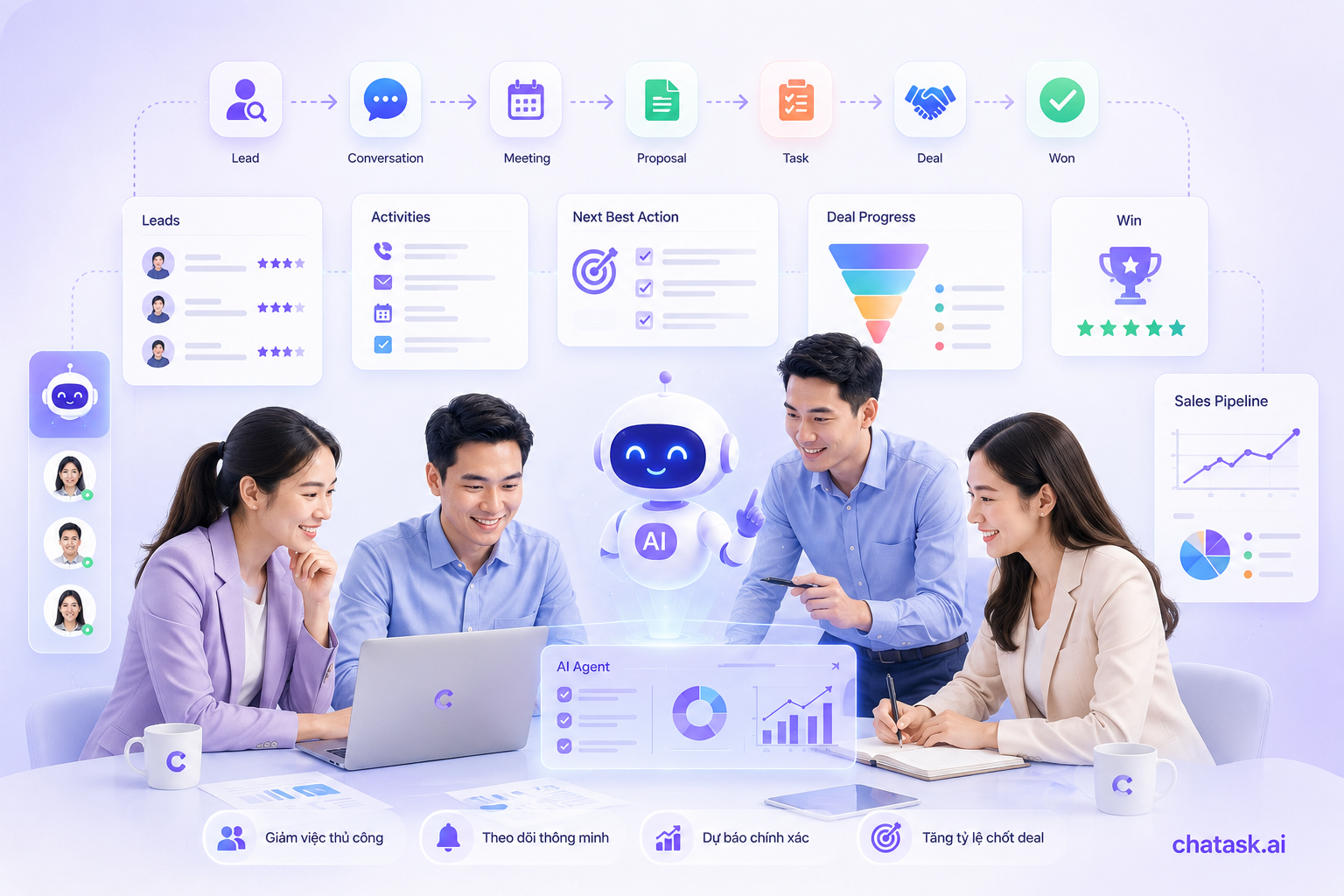 AI Agent supports sales team
