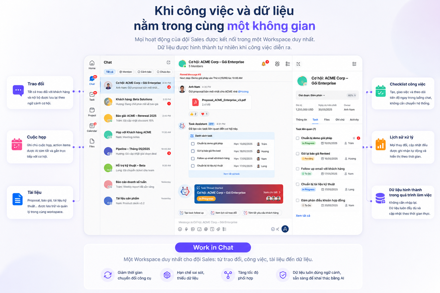 du lieu nang tren mot nen tang cong viec chatask duy nhat