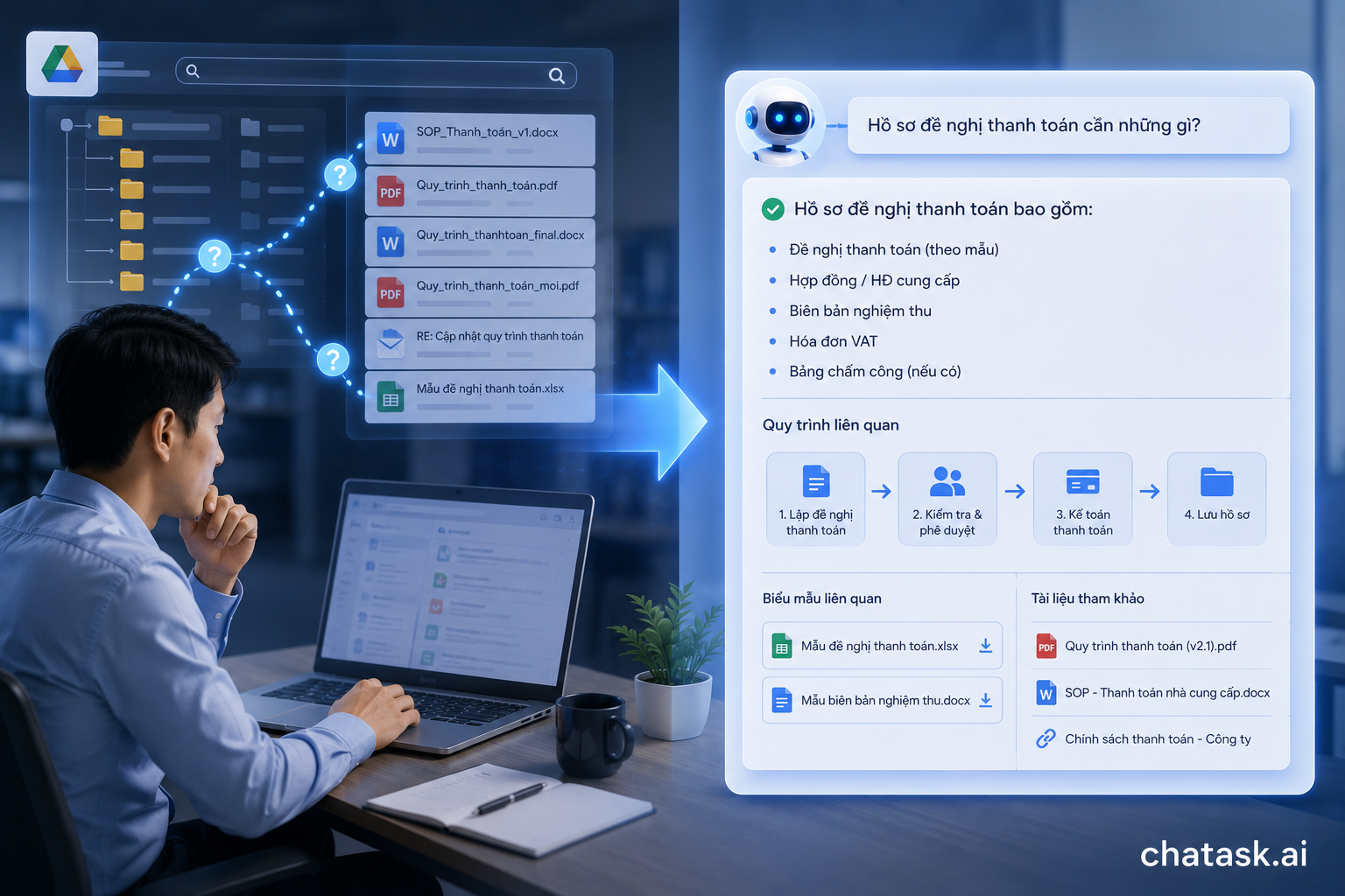 Knowledge Base giải quyết bài toán tìm và sử dụng tri thức