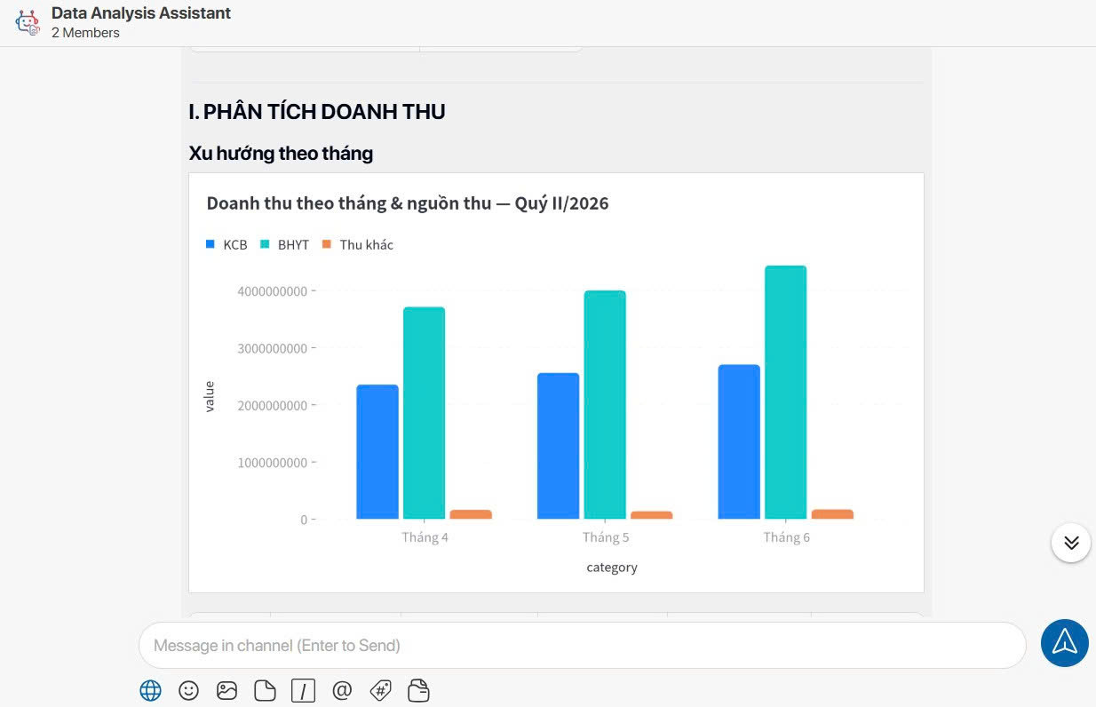 how to us data analysis assistant