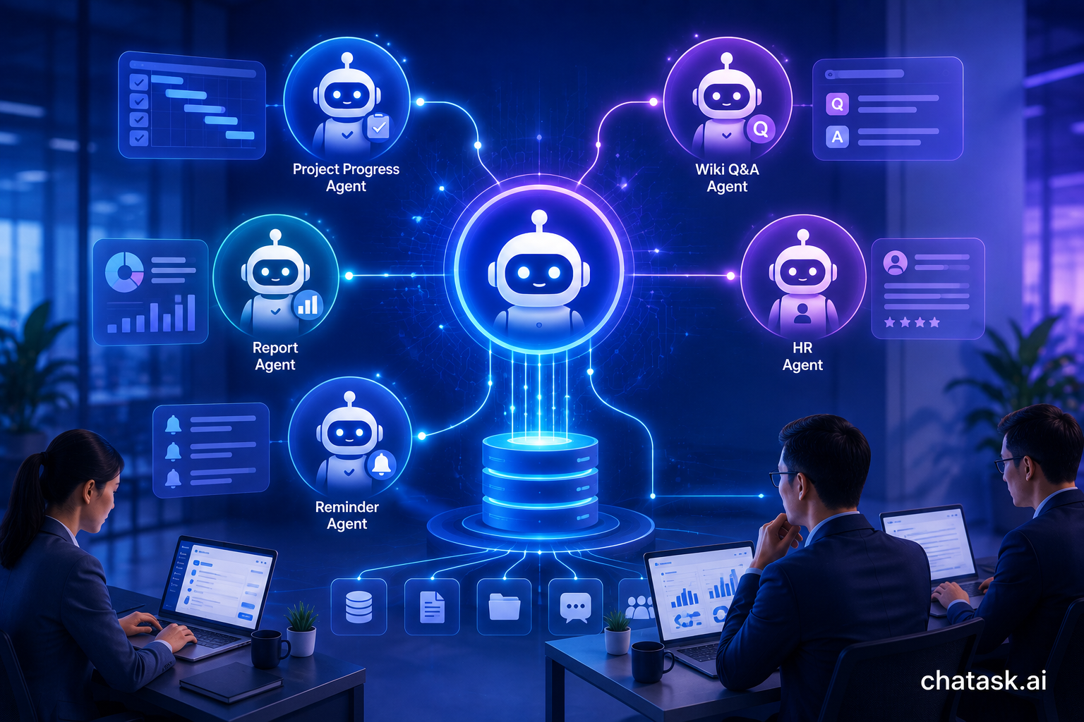 AI Agents la trung tam cua AI first company