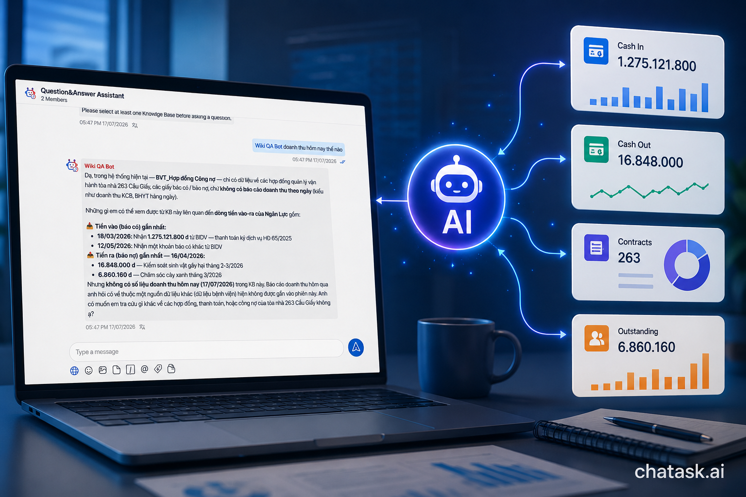 how chatask helps managers get answers instantly